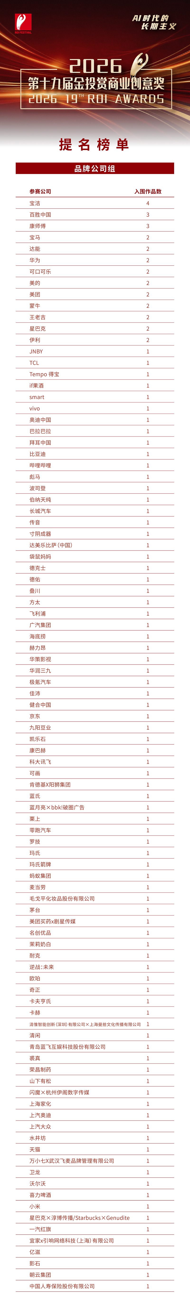 1787299726940083454.jpg 品牌组.jpg
