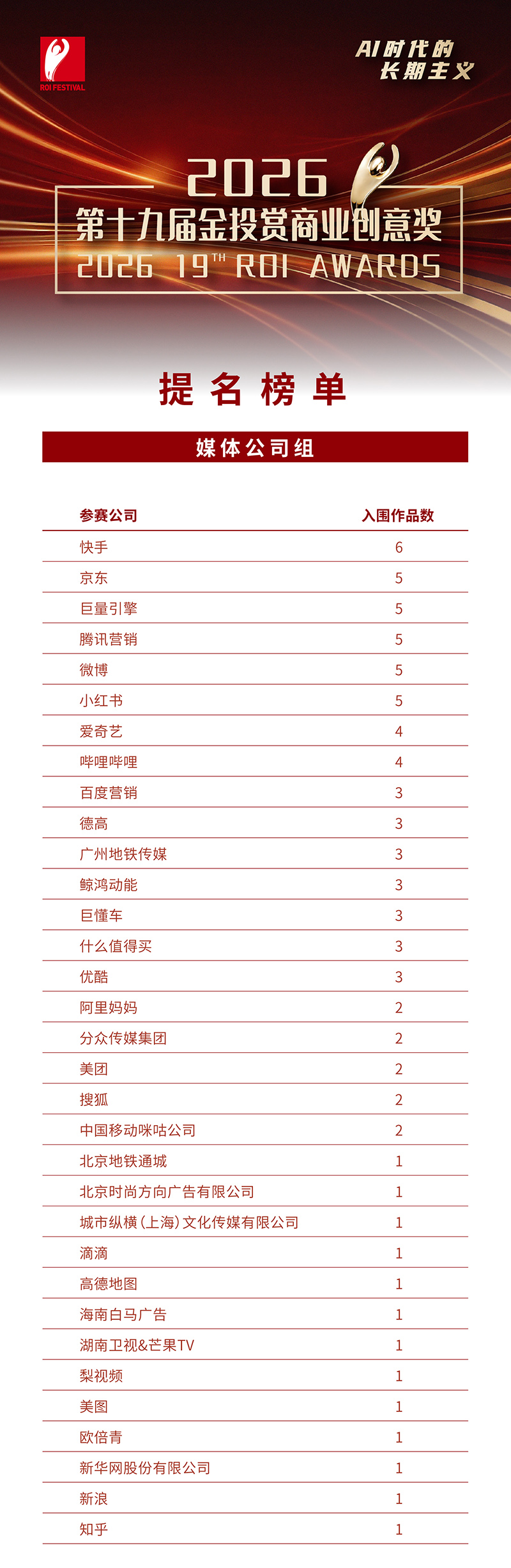 1787299797541088845.jpg 媒体组.jpg