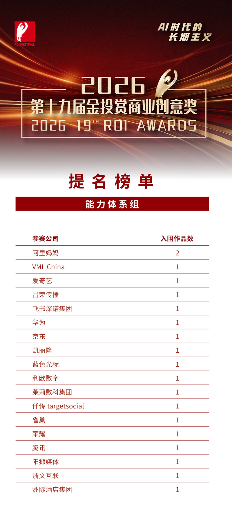 1787554175891093945.jpg 能力组.jpg